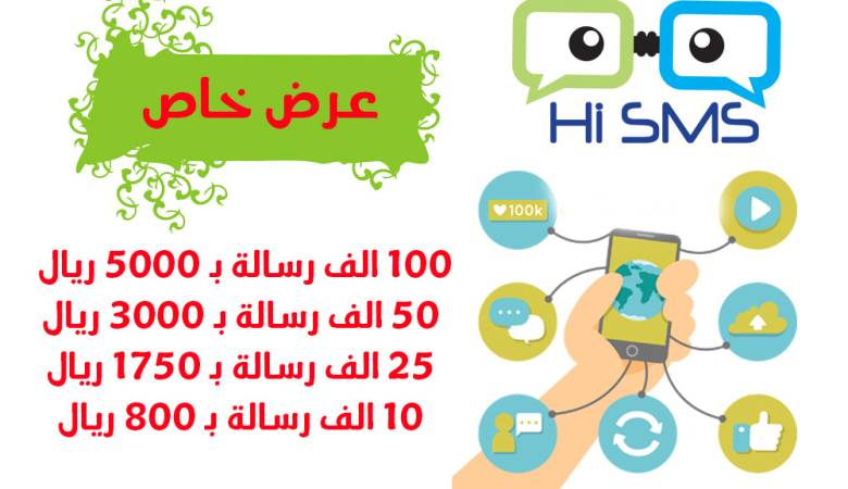 Image result for هاي اس ام اس: حملات الدعائية عبر الرسائل القصيرة